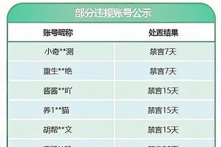 关键人物！麦克托米奈本赛季进球助球队拿到12分，英超最多