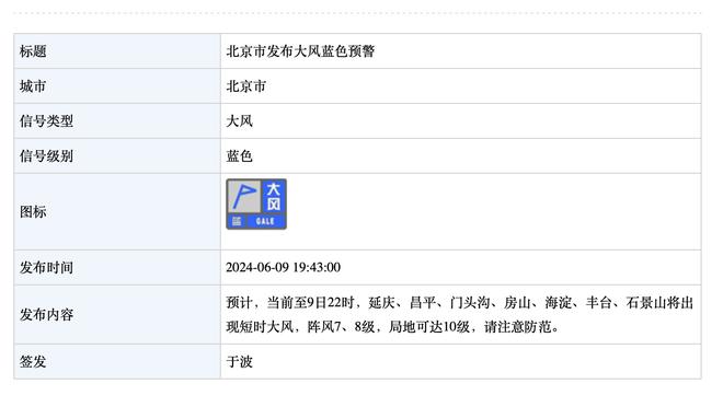 步行者进攻板14个&二次得分24分 雄鹿进攻板8个&二次得分14分